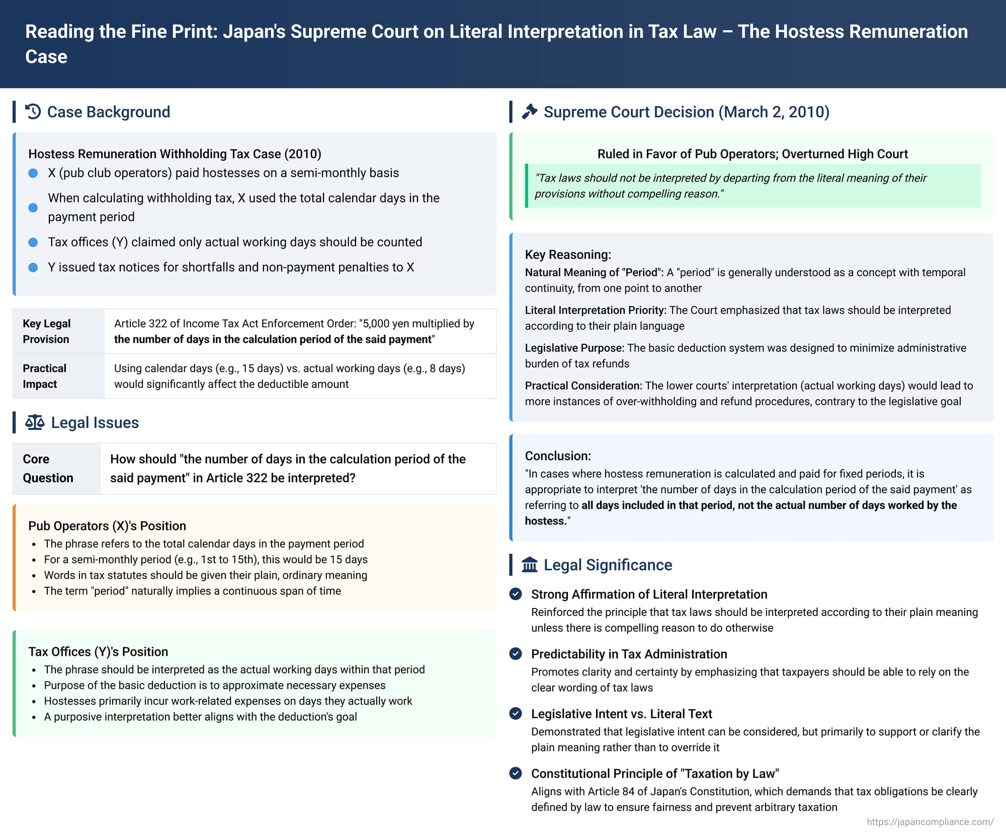 Reading the Fine Print: Japan's Supreme Court on Literal Interpretation in Tax Law – The Hostess Remuneration Case