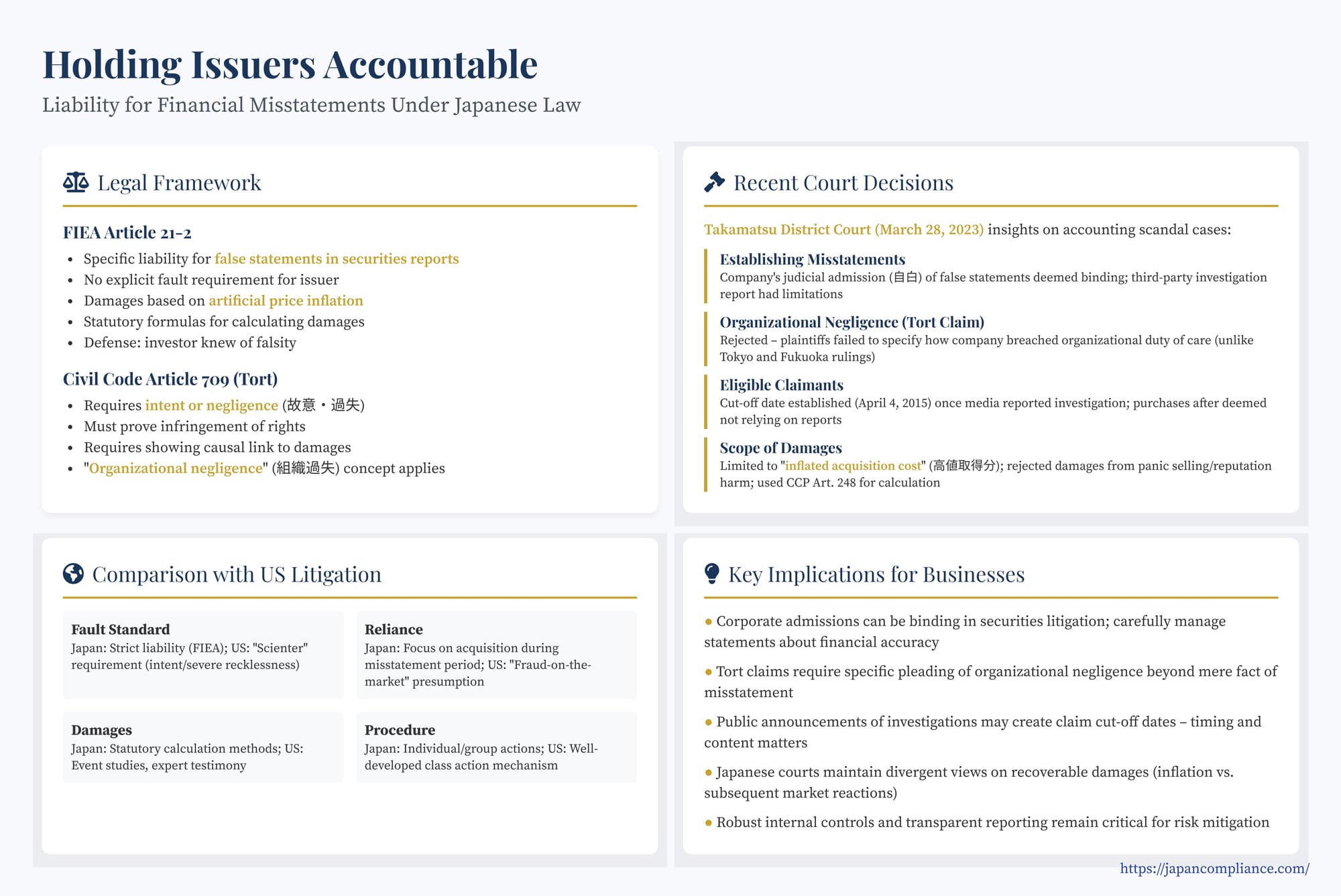 Liability for False Financial Disclosure in Japan: Investor Remedies Under FIEA & Tort Law