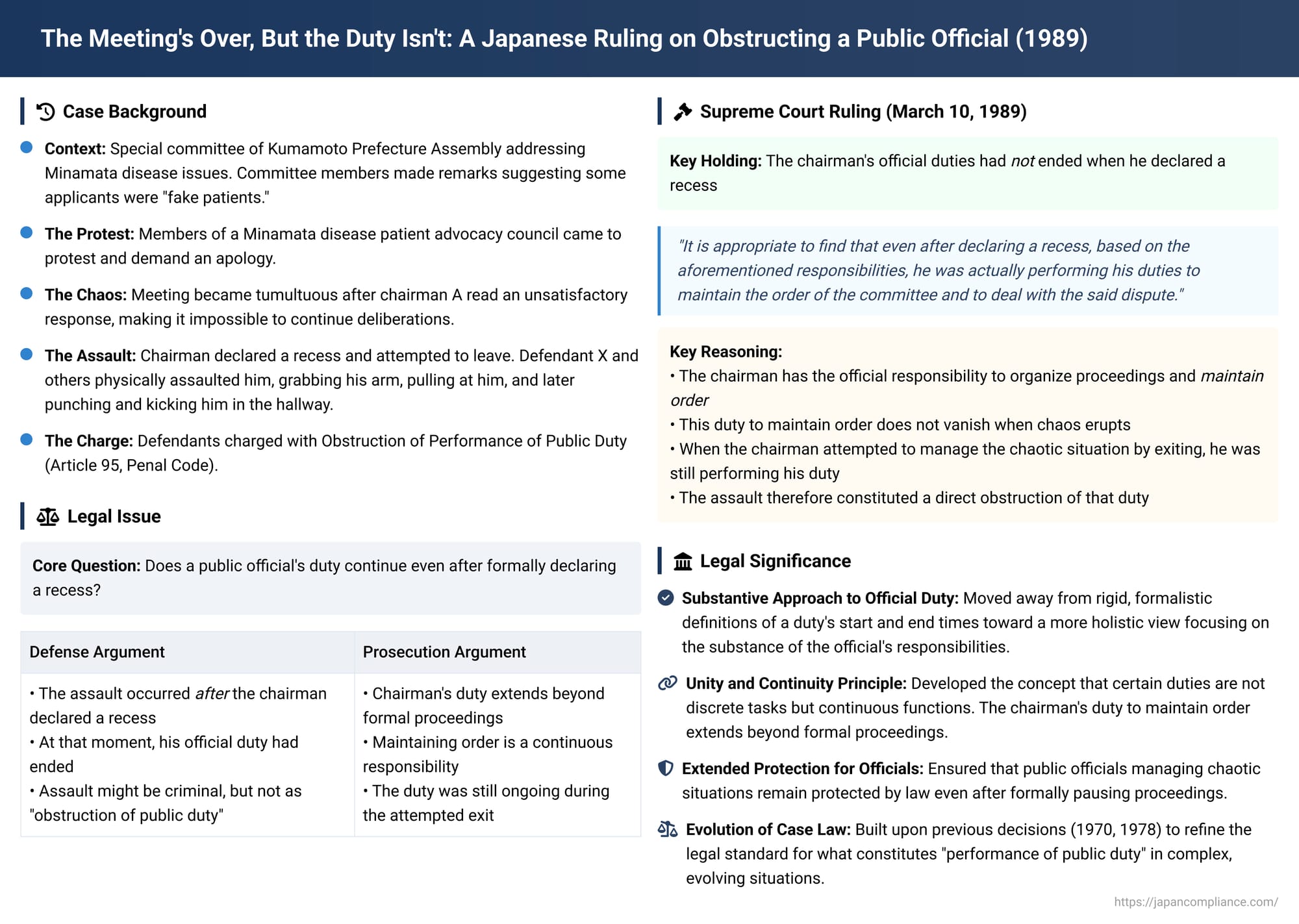 The Meeting's Over, But the Duty Isn't: A Japanese Ruling on Obstructing a Public Official