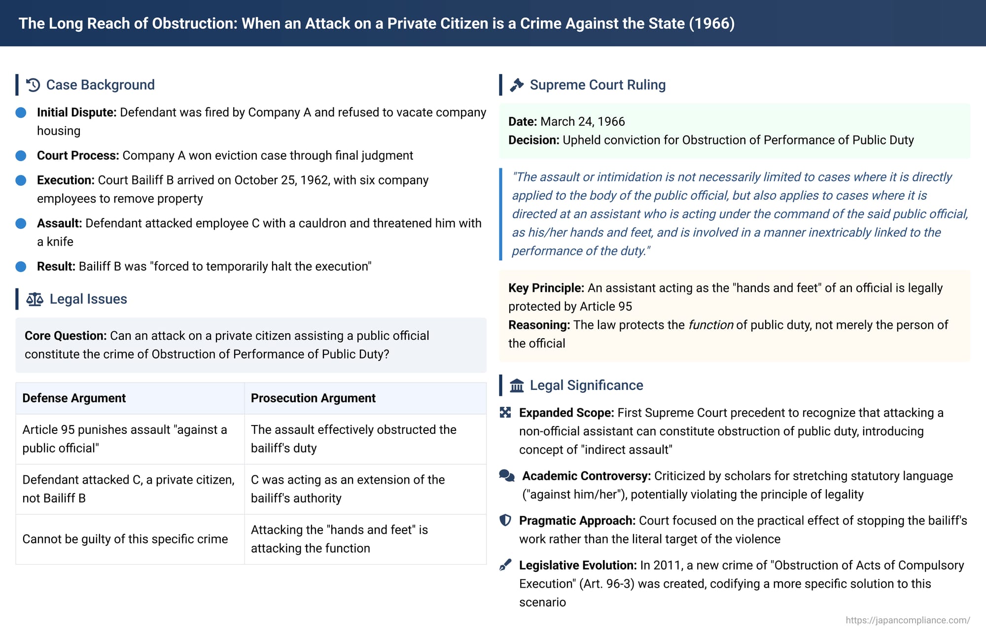 The Long Reach of Obstruction: When an Attack on a Private Citizen is a Crime Against the State