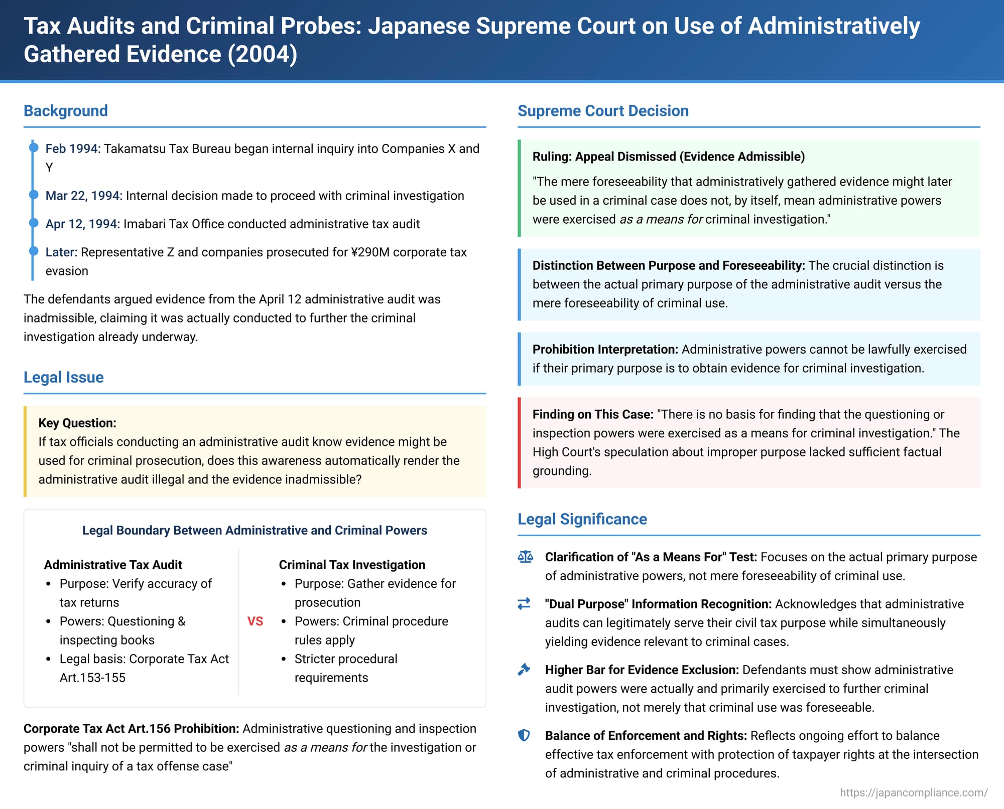 Tax Audits and Criminal Probes: Japanese Supreme Court on Use of Administratively Gathered Evidence