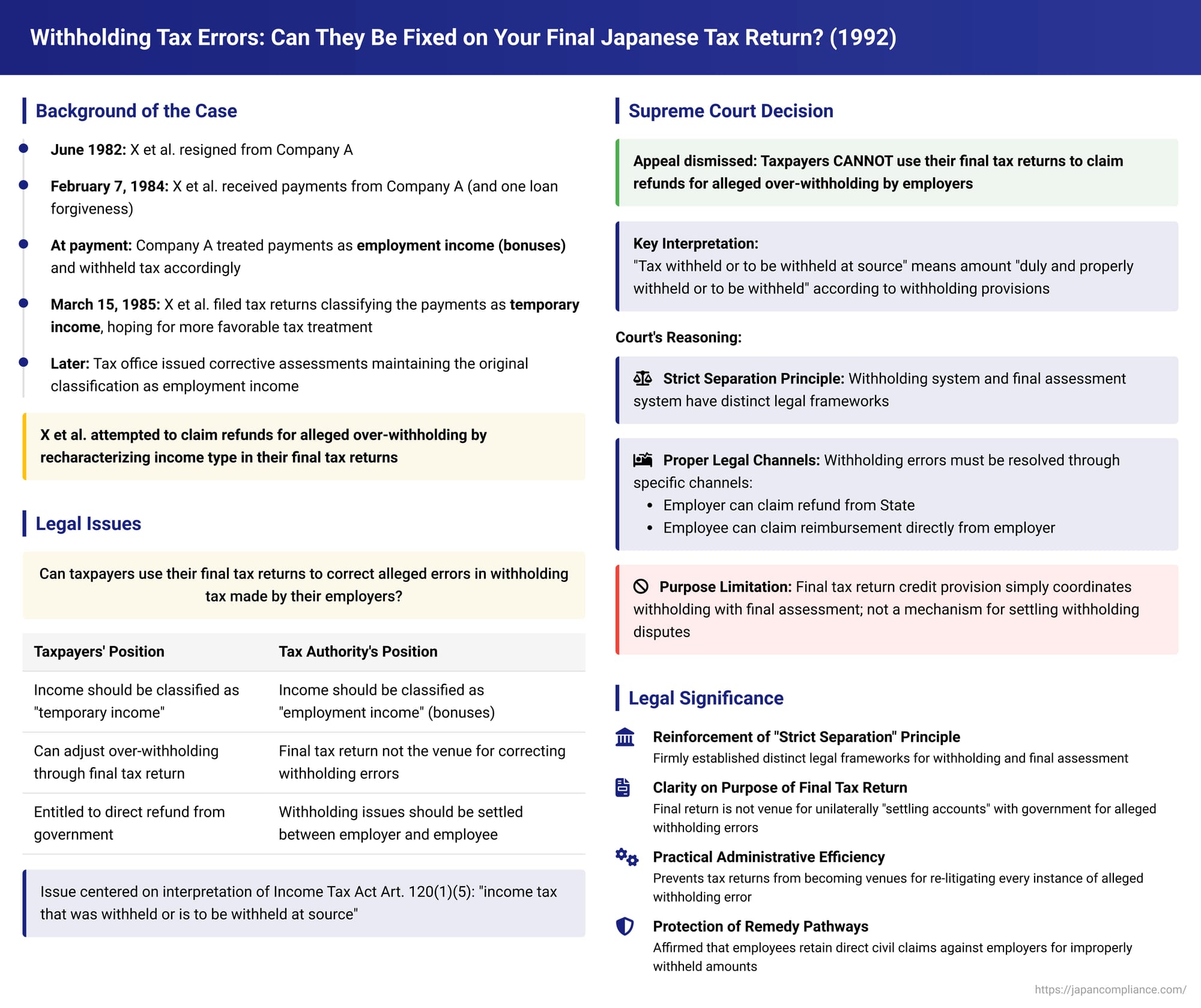 Withholding Tax Errors: Can They Be Fixed on Your Final Japanese Tax Return?