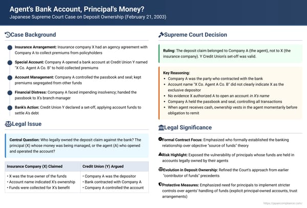 Agent's Bank Account, Principal's Money? A Japanese Supreme Court Case on Deposit Ownership