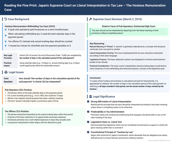 Reading the Fine Print: Japan's Supreme Court on Literal Interpretation in Tax Law – The Hostess Remuneration Case