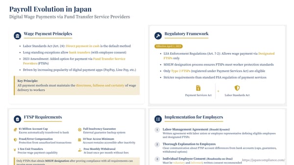 Slide illustrating Japan’s digital wage framework: ¥1 million cap, guarantee scheme, fee-free cash access, and employer consent flow.