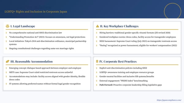 Slide summarizing Japan's legal gaps on LGBTQ+ employment protections, key 2023 court rulings, and corporate best practices for inclusive workplaces