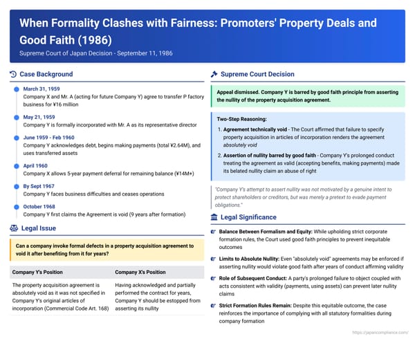 When Formality Clashes with Fairness: Promoters' Property Deals and Good Faith in Japanese Corporate Law