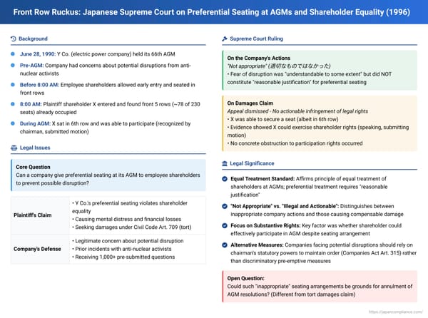 Front Row Ruckus: Japanese Supreme Court on Preferential Seating at AGMs and Shareholder Equality