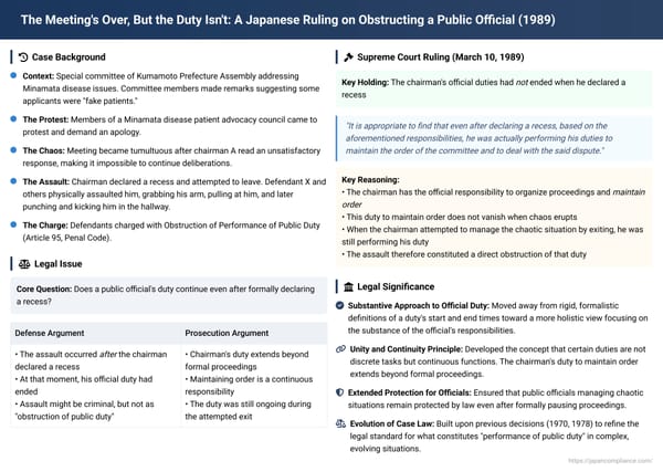 The Meeting's Over, But the Duty Isn't: A Japanese Ruling on Obstructing a Public Official
