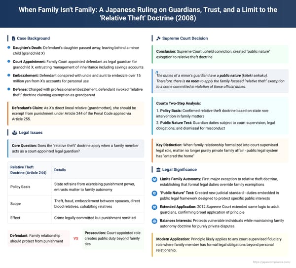 When Family Isn't Family: A Japanese Ruling on Guardians, Trust, and a Limit to the 'Relative Theft' Doctrine