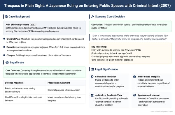 Trespass in Plain Sight: A Japanese Ruling on Entering Public Spaces with Criminal Intent