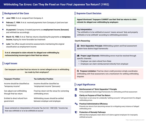 Withholding Tax Errors: Can They Be Fixed on Your Final Japanese Tax Return?